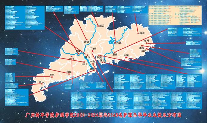 护理2009-2024届毕业生就业分布图(定稿)2025.4.8(1)